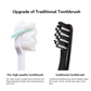 Soft Micro-Nano Manual Toothbrush Buy 1 Get 2 Free