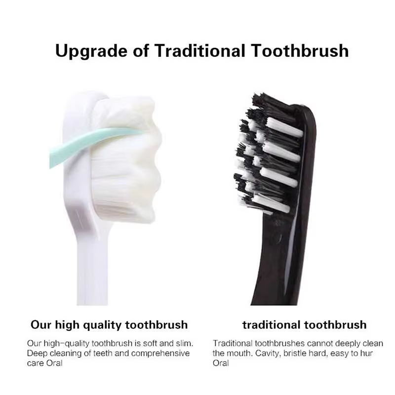 Soft Micro-Nano Manual Toothbrush Buy 1 Get 2 Free